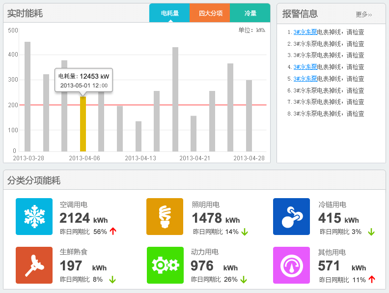 更多资源：https://www.morscloud.com